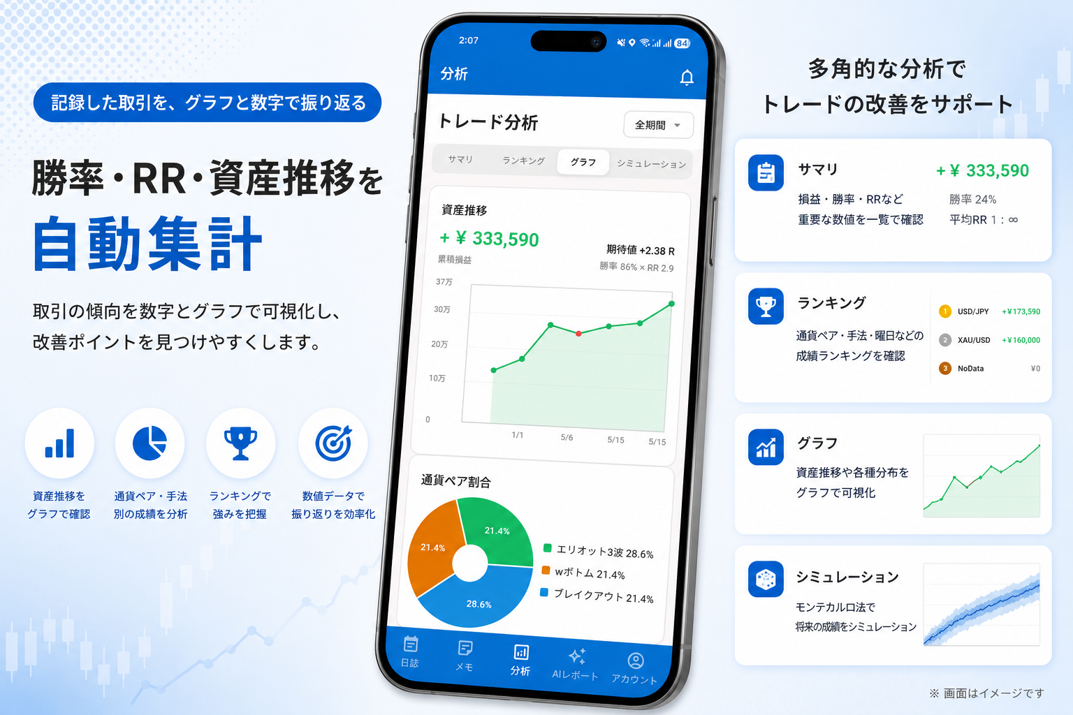 分析画面のスクリーンショット