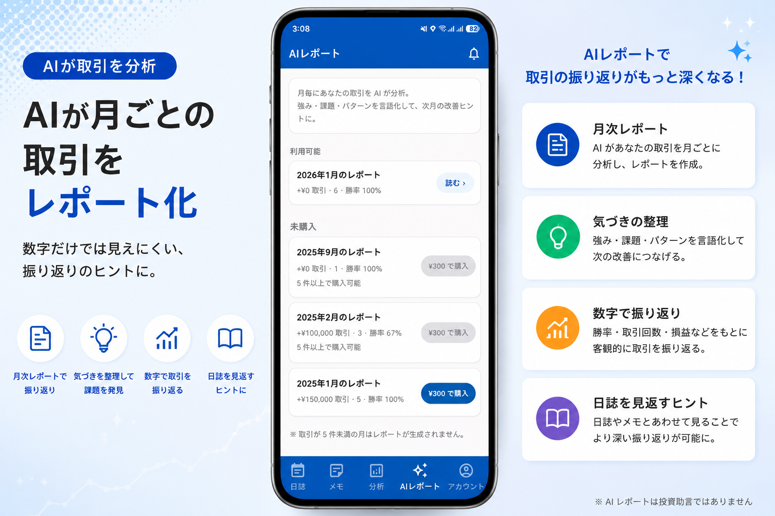AI レポート画面のスクリーンショット